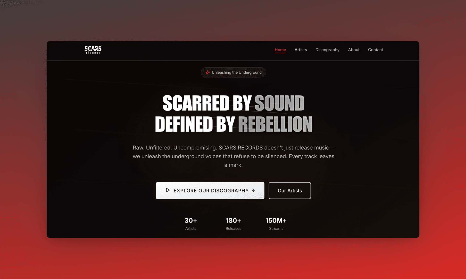 Scars Records